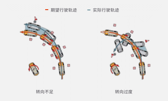 黄大仙精准资料