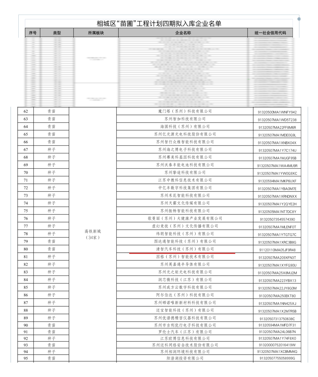 黄大仙精准资料